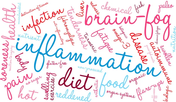 Inflammation Word Cloud — Stock vektor