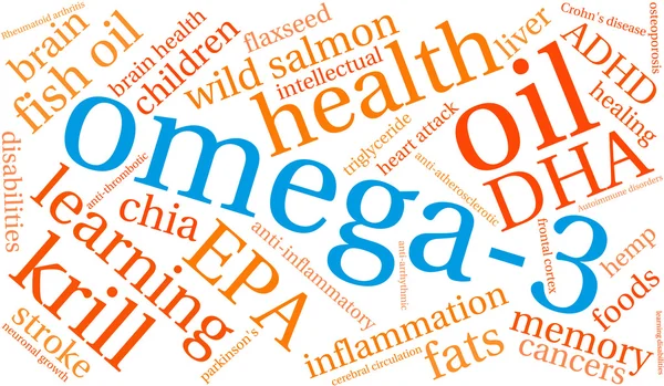 Omega-3 Word Cloud — Stock vektor