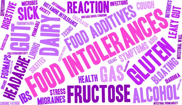 Intolerâncias alimentares Word Cloud — Vetor de Stock