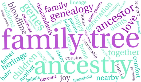 Family Tree Word Cloud — Stock Vector