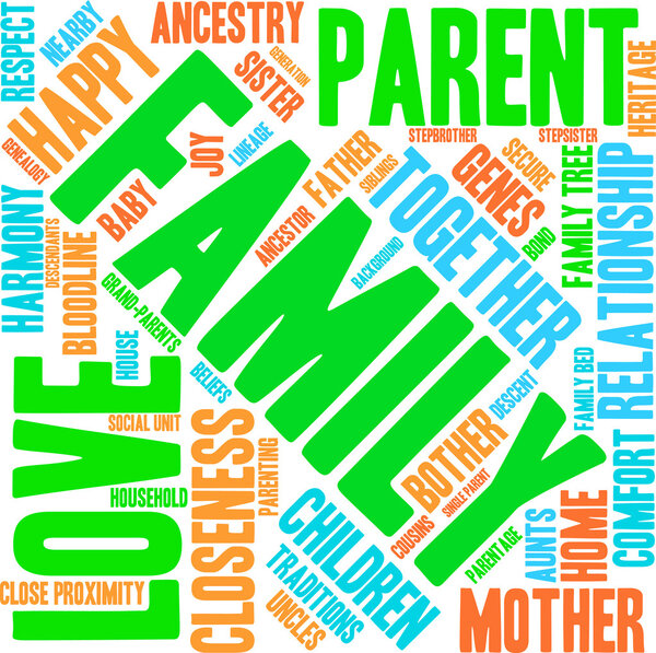 Облако семейных слов
