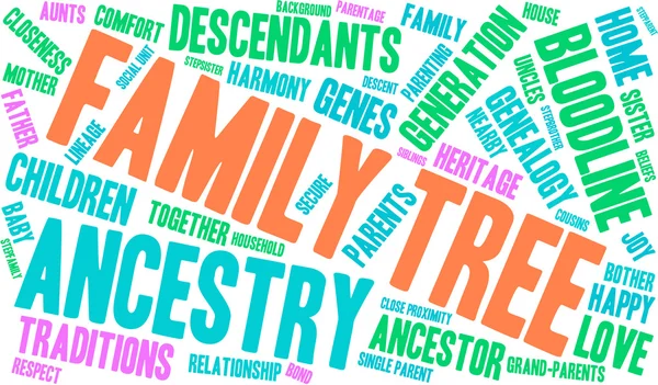 Árvore genealógica palavra nuvem —  Vetores de Stock