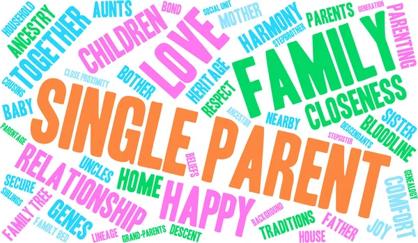 Parents célibataires Word Cloud — Image vectorielle