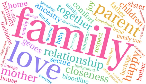 Familie word cloud — Stockvector