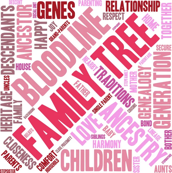 Οικογενειακό δέντρο λέξη σύννεφο — Διανυσματικό Αρχείο