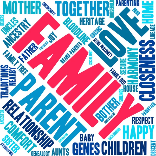 Familie word cloud — Stockvector