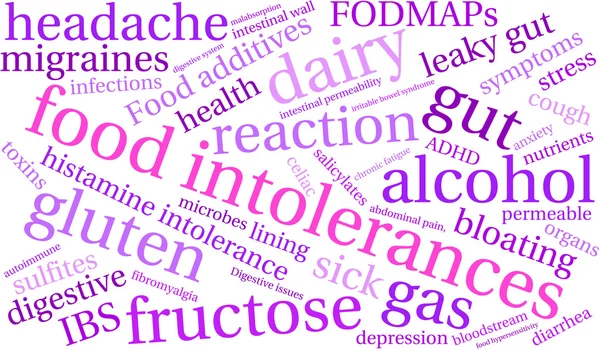 Intolerancias alimentarias Word Cloud — Vector de stock