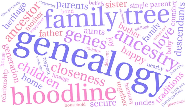 Genealogy Word Cloud — Stock Vector