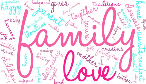 Familie word cloud — Stockvector