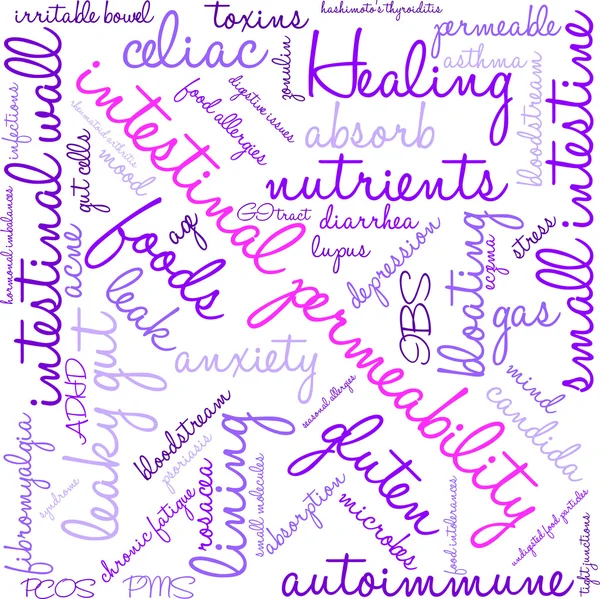 Perméabilité intestinale Word Cloud — Image vectorielle