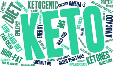 Keto kelime bulutu