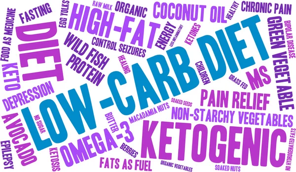 Low Carb Word Cloud — Stock Vector