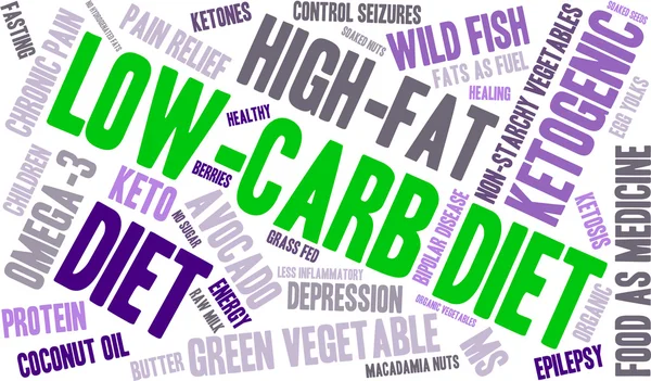 Low Carb Word Cloud — Stock Vector