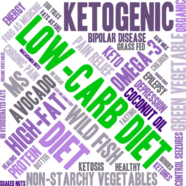 Nube de palabra baja en carbohidratos — Vector de stock