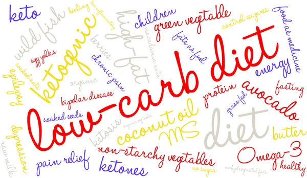 Lage Carb "Word" Cloud — Stockvector