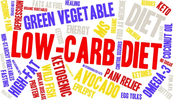 Low Carb Word Cloud — Stock Vector
