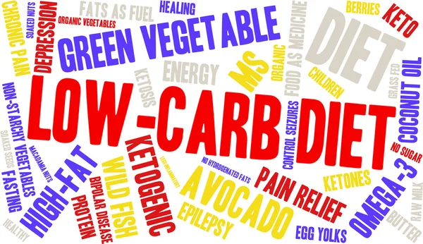 Lage Carb "Word" Cloud — Stockvector