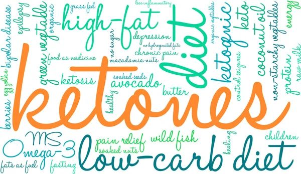 Cétones Word Cloud — Image vectorielle