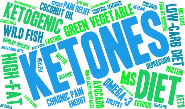 Ketones Awan Kata - Stok Vektor