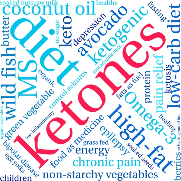 Ketoner Word Cloud — Stock vektor