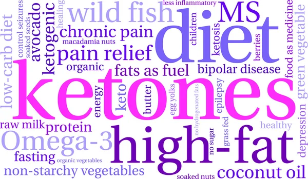 Ketonlar kelime bulutu — Stok Vektör