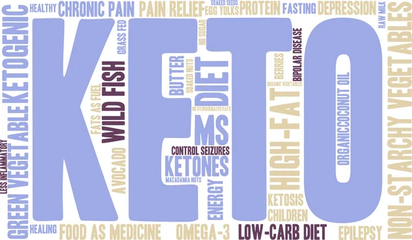 Nube de palabras Keto — Archivo Imágenes Vectoriales