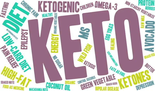 Keto kelime bulutu — Stok Vektör