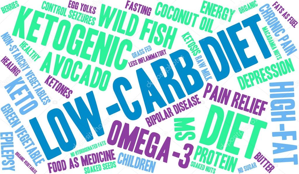 Low Carb Word Cloud Stock Vector Image by ©arloo 91747688