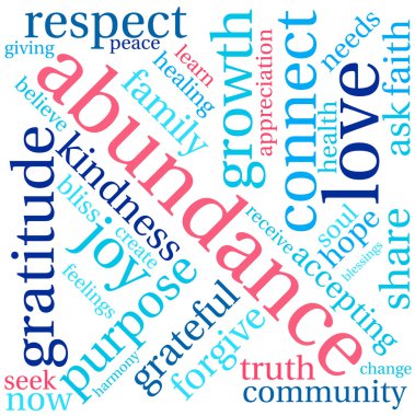 Bereket kelime bulutu