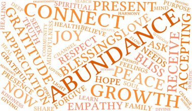 Bereket kelime bulutu