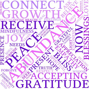 Bereket kelime bulutu