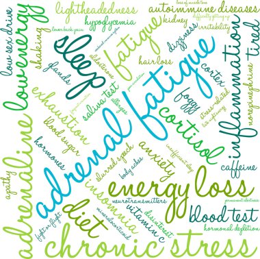 Adrenal Fatigue Word Cloud clipart