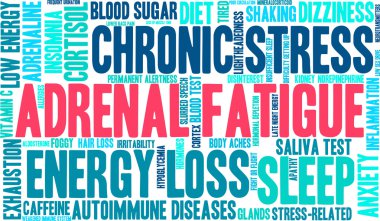 Adrenal Fatigue Word Cloud clipart