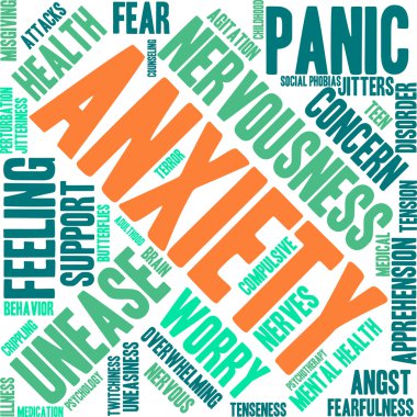 Anksiyete kelime bulutu