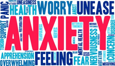 Anksiyete kelime bulutu