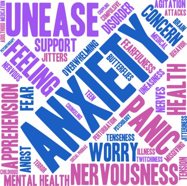 Anksiyete kelime bulutu