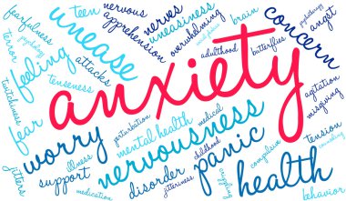 Anxiety Word Cloud clipart
