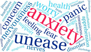 Anksiyete kelime bulutu