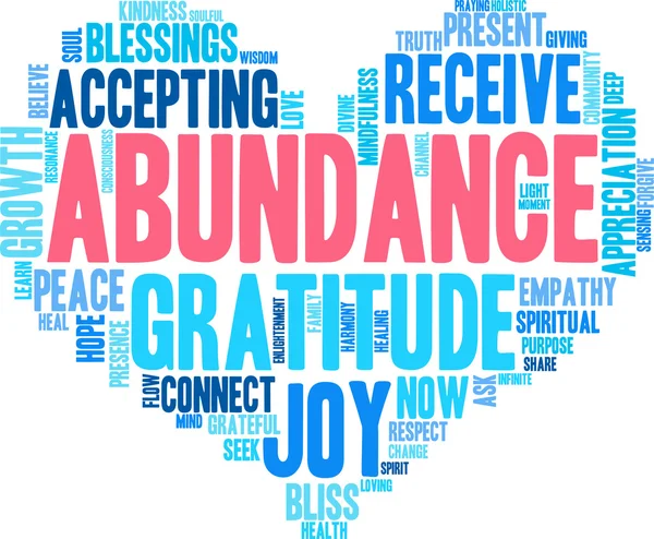 Abundance Word Cloud — Stock Vector