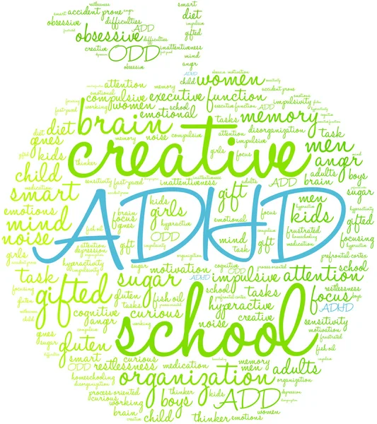 Nube de palabras ADHD — Vector de stock