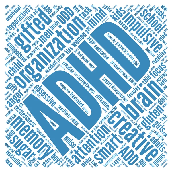 stock vector ADHD Word Cloud