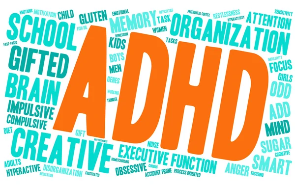 ADHD λέξη σύννεφο — Διανυσματικό Αρχείο