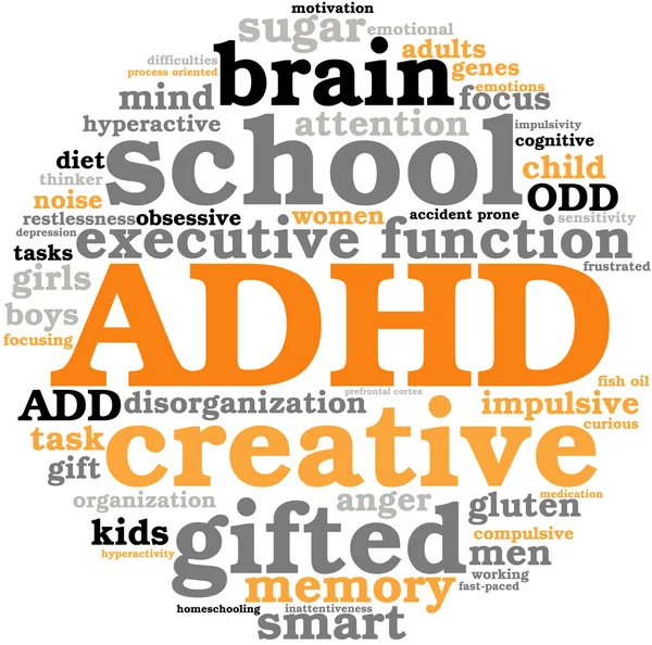 ADHD nuvem de palavras — Vetor de Stock