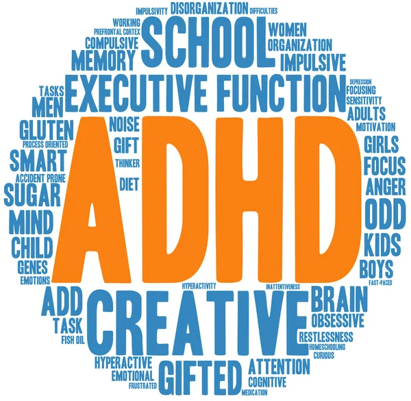 Nube de palabras ADHD — Vector de stock