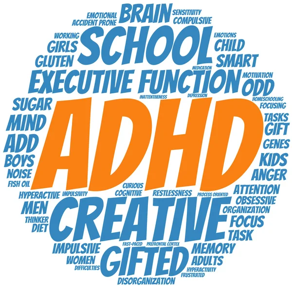 Nube de palabras ADHD — Vector de stock