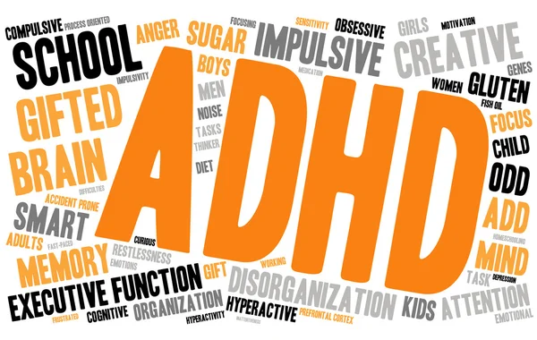 ADHD słowo Cloud — Wektor stockowy
