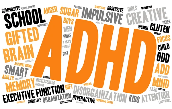 ADHD nuvem de palavras — Vetor de Stock