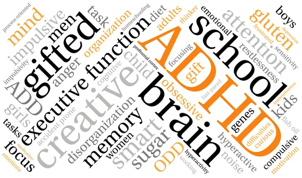 ADHD λέξη σύννεφο — Διανυσματικό Αρχείο