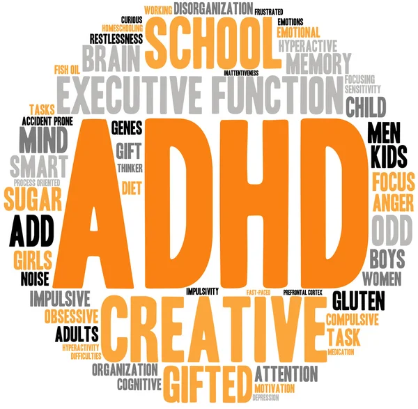 ADHD sana pilvi — vektorikuva