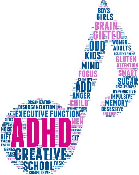 Nube de palabras ADHD — Vector de stock